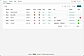 Affiliate partner management