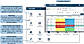Citywide Asset Management Dashboard