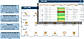 Maintenance Management Dashboard