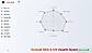SEO Health Radar Chart