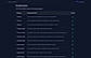 Example of a detailed tool audit and review.