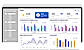 Audit Dahboard