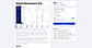 Saasby Project Management Tool
