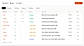 Dashboard 2