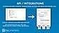 API & Integrations