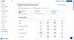 Multi Variant Test Report