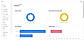 ClubVolunteer - Admin Dashboard