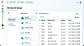 Bot Manager