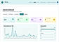 Analytics Dashboard to view scan data