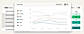 Brand Mentions + Analysis Dashboard