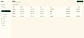 Invoices
