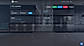 Admin dashboard