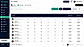 Leadrat CRM Agent Call Records