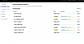 PDF Processing
