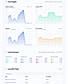 Live graphs