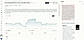 Strategy page