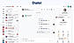 A smart business dialer interface designed for efficient inbound and outbound calling, featuring real-time call management, AI call summaries, call recording, contact management, messaging, and live call controls. The intuitive VoIP dialer helps sales and support teams improve productivity, streamline customer communication, and manage conversations from a single dashboard.