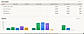 Revenue Recognition