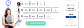 Dental Billing Workflows