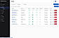 Monitors list