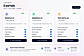 Admin Client Portal