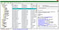 View OLM data