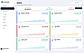 "Connect and manage all your bank accounts, credit cards, cash, and crypto wallets in one place with live balance tracking."