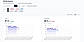 MentionBird brand visibility performance chart