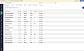 SiteSetu inventory and materials tracking