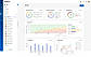 Track the goal progress of everyone at the organization