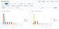 Smart Assets Go - Chart