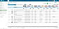 Smart Assets Pro- Verification LP