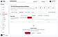 Publishing Queue