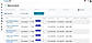 leads status