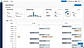 Teamsly’s workforce dashboard tracks daily staffing, shift swaps, requests, overtime, labor costs and employee training at a glance.