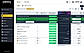 Comparison view with AI Feature