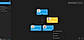 Node menu