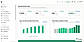Etsy Shop Analytics and Data Visualization with SEO Suggestions.