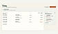 Admin Dashboard Overview