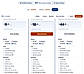 Managed WooCommerce Hosting