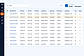 modern subscriber management dashboard