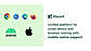 Test in parallel across web and mobile native