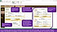 Format the Invoice Forms