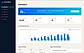 Pipelinelift Dashboard