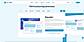 Available ad formats
