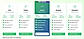 PeakoQ Screenshots 2