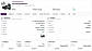 Web App View