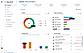 Bug Tracker Dashboard