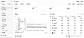 Live product: brand visibility overview