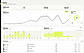 Payments dashboard